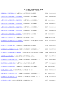 阿拉善左旗煤炭企业名单