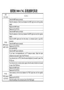 桑塔纳3000 CNG系统故障代码表