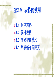 网页设计与制作表格的使用