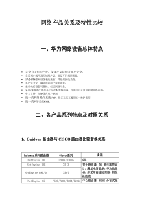 华为网络产品与CISCO产品详细比较(内部学习,客户慎用)