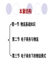 第六章  电子商务物流