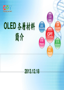 OLED 各层结构简介