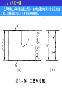工艺尺寸链计算