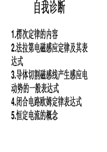 5.1交变电流课件(PPT41张)