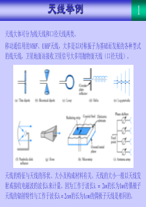 微带贴片天线讲义