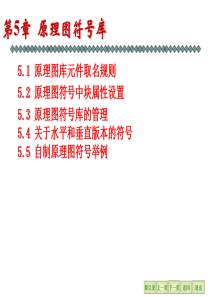 CAD 元件符号库制作以及实用