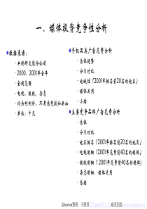 2002康佳手机媒体投放1