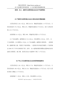 医药&化工&建材行业国有重点企业生产经营情况