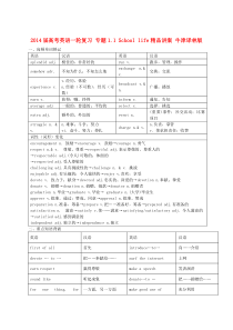 高考英语一轮复习 专题1.1 School life精品讲案 牛津译林版
