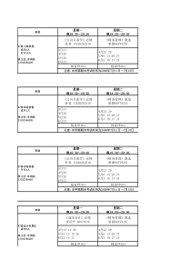 电子商务(成