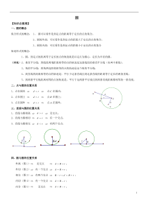圆知识梳理+题型归纳附答案-(详细知识点归纳+中考真题)