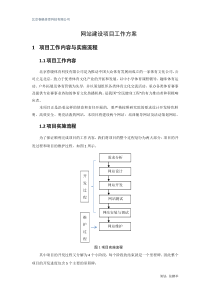 体育培训及活动策划网站建设项目工作方案