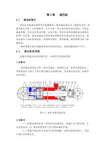第2章   液压缸