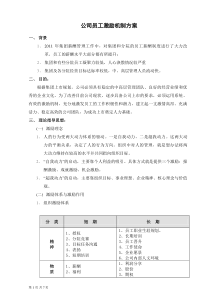 30公司员工激励方案