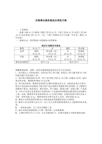 安装售后服务提成及奖惩试行方案