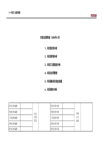 《项目运营管理表单__月报》万科房地产