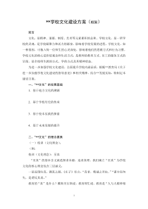 学校文化建设方案(框架)