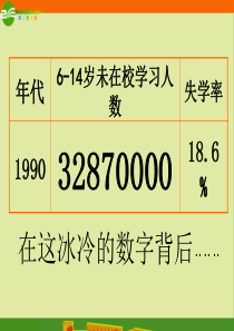 八年级历史下册 第19课《改革发展中的教育》课件 人教新课标版
