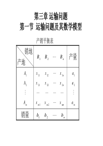 第三章 运输问题h