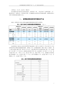 二极管的正向电压降