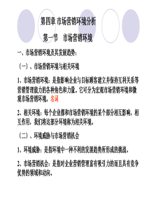 第四章市场营销环境介绍