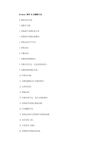 Windows 事件ID及解释大全