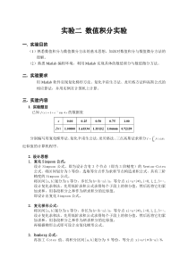 实验二 数值积分实验