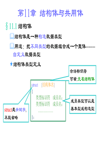 C语言教案 第11章