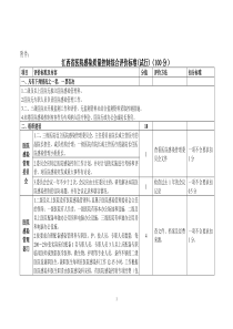 XXXX省6月江西省卫生厅医院感染质量考评标准