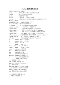 Matlab软件最常用命令