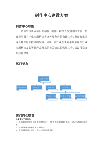 制作中心建设方案2013.11.21