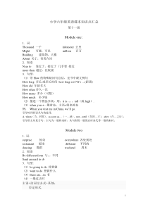 小学六年级英语课本知识点汇总