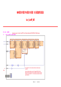 ARM9教程DSP教程FPGA教程CPLD教程12A软硬件设计0229