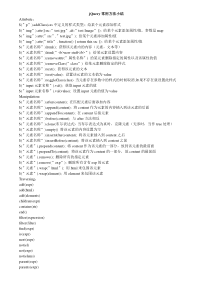 Jquery使用方法