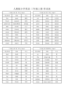 人教版小学英语词汇大全(三年级起点)