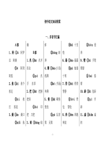 初中语文多音字、生字、诗词成语归类及文学常识积累