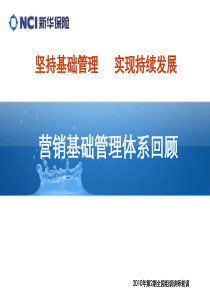 营销基础管理体系回顾及四班两会一早解析2.2010.10.22