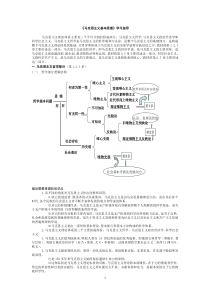 《马克思主义基本原理概论》学习指导
