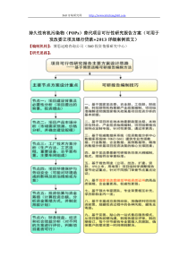持久性有机污染物(POPs)替代项目可行性研究报告方案(可用于发改委立项及银行贷款+2013详细案例