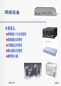 常用网络设备
