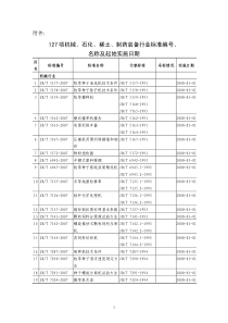 127项机械、石化、稀土、制药装备行业标准编号、名称及起