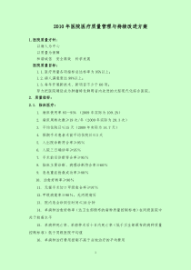 医疗质量管理与持续改进方案