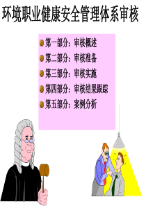 EHS内审员审核知识和技巧