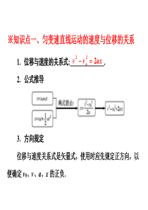 2.4 匀变速直线运动的速度与位移的关系