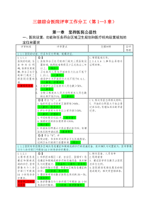 医院评审标准任务分解与支撑材料