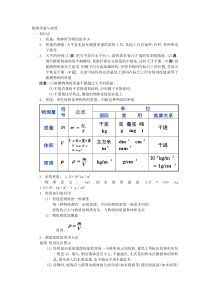 初中物理质量与密度