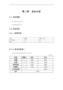 “挑战杯”基本财务报表范文