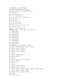 3D历史数据000―999