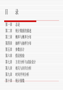 高教版 袁卫 统计学 教学ppt(第一章 绪论)