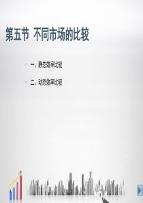 第7章 不完全竞争5-6(比较 评析)